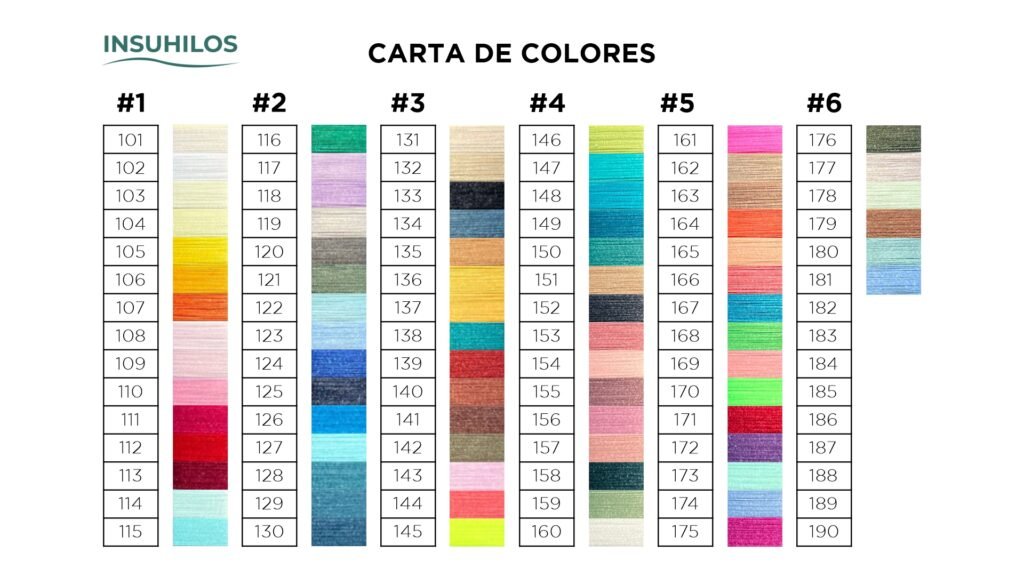 Carta de Colores Insuhilos